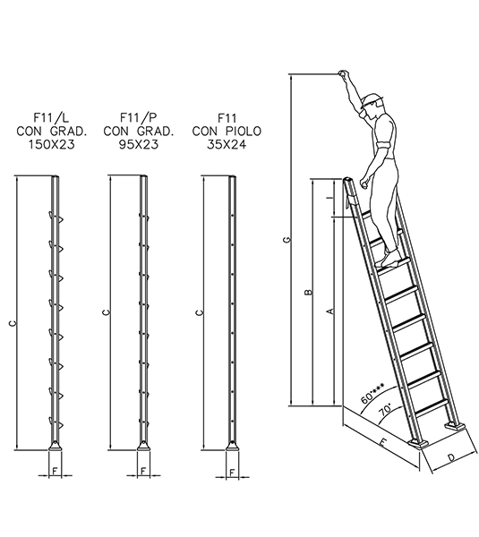 Scala in alluminio per sbarco soppalco con corrimano NUMERO GRADINI SCALA 3  gradini Kit corrimano CORTO