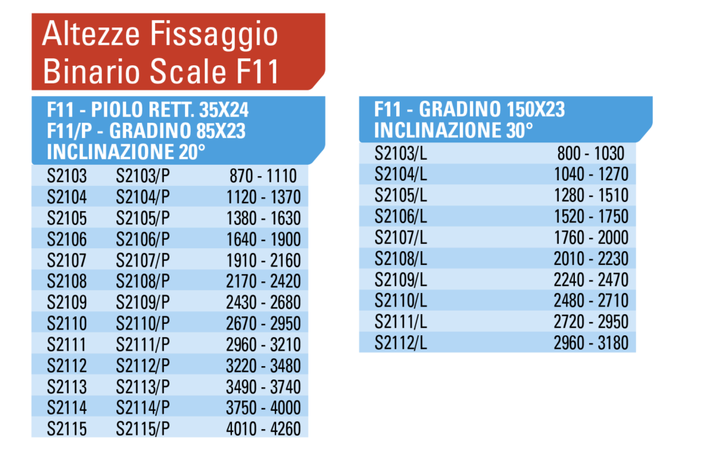 Scala per soppalchi in alluminio S11 3 Gradini a pioli